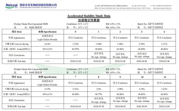 50 g liposomal NMN powder (nicotinamide mononucleotide)